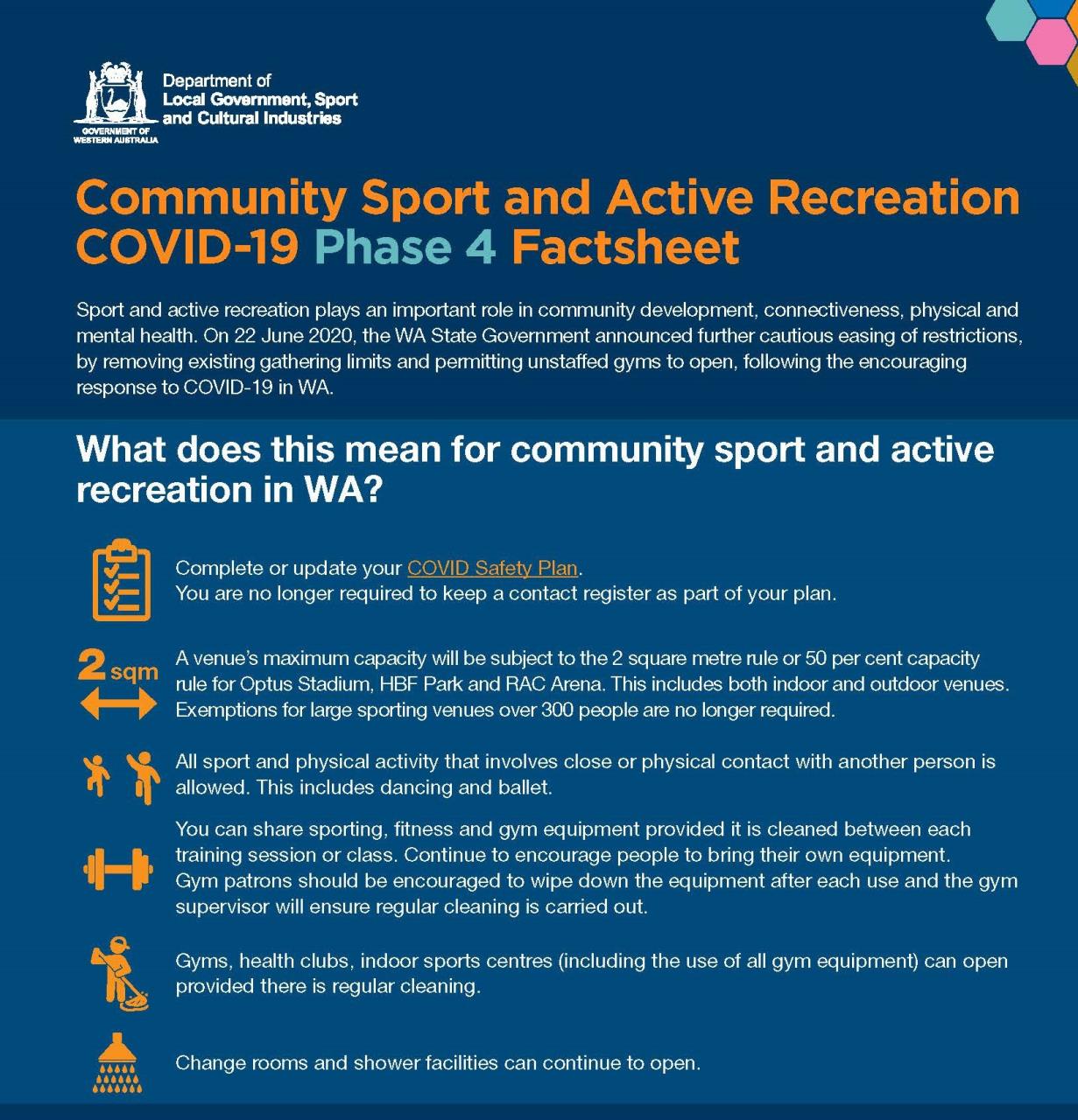 Community Sport & Recreation Phase 4 COVID Facts
